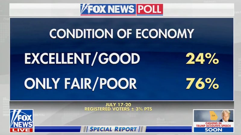 fox news poll bret baier brit hume